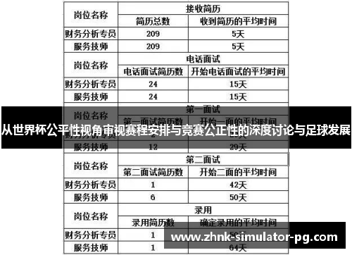 从世界杯公平性视角审视赛程安排与竞赛公正性的深度讨论与足球发展
