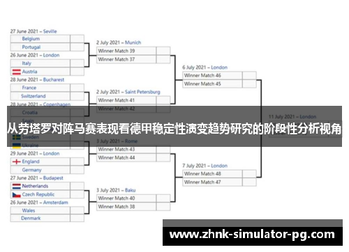 从劳塔罗对阵马赛表现看德甲稳定性演变趋势研究的阶段性分析视角
