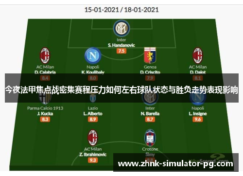 今夜法甲焦点战密集赛程压力如何左右球队状态与胜负走势表现影响