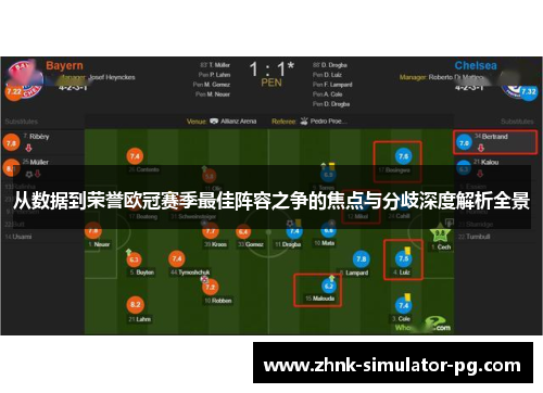 从数据到荣誉欧冠赛季最佳阵容之争的焦点与分歧深度解析全景