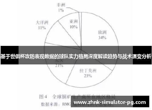基于世俱杯攻防表现数据的球队实力格局深度解读趋势与战术演变分析