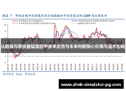 从数据与表现看福登西甲赛季走势与未来判断核心价值与战术影响
