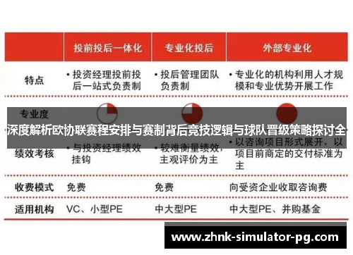 深度解析欧协联赛程安排与赛制背后竞技逻辑与球队晋级策略探讨全 深度解析欧协联赛程安排与赛制背后竞技逻辑与球队晋级策略探讨全