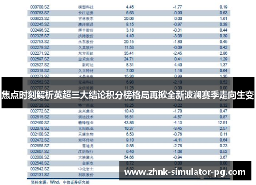 焦点时刻解析英超三大结论积分榜格局再掀全新波澜赛季走向生变 焦点时刻解析英超三大结论积分榜格局再掀全新波澜赛季走向生变
